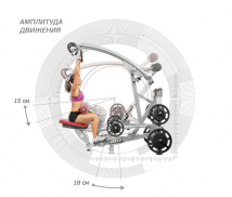 Тяга сверху HOIST Roc-It Line Plate-Loaded RPL-5201